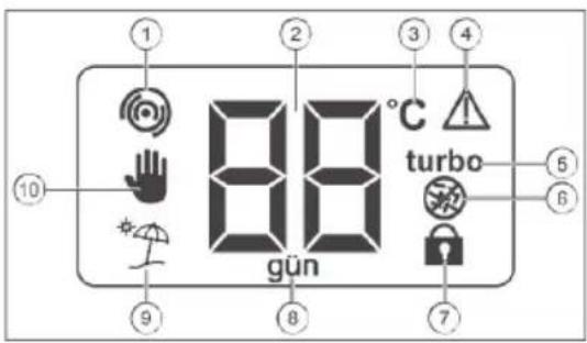 Arçelik T 7350 SM E - Ekran Gösterimi - 1
