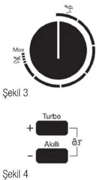 Arçelik T 7350 SM E - Ürünün kullanılması - 1