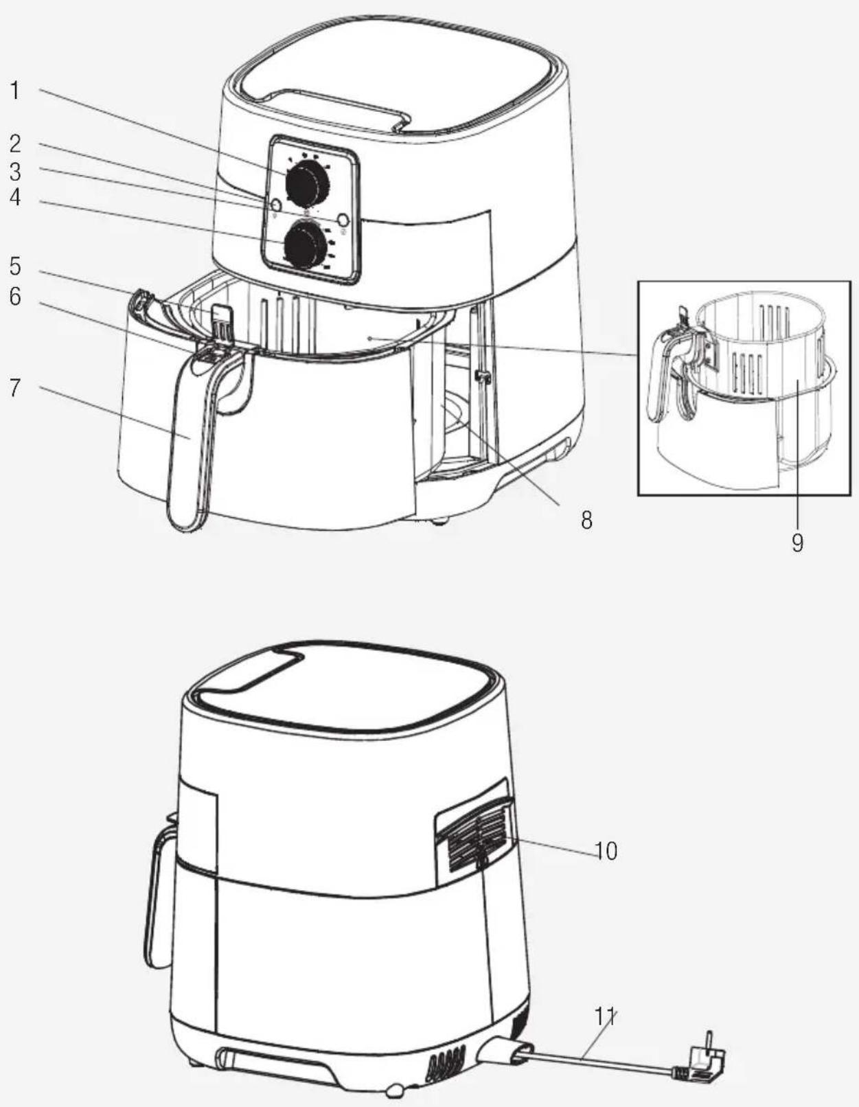 Arçelik FR 6032 A - Sembollerin anlamları - 7