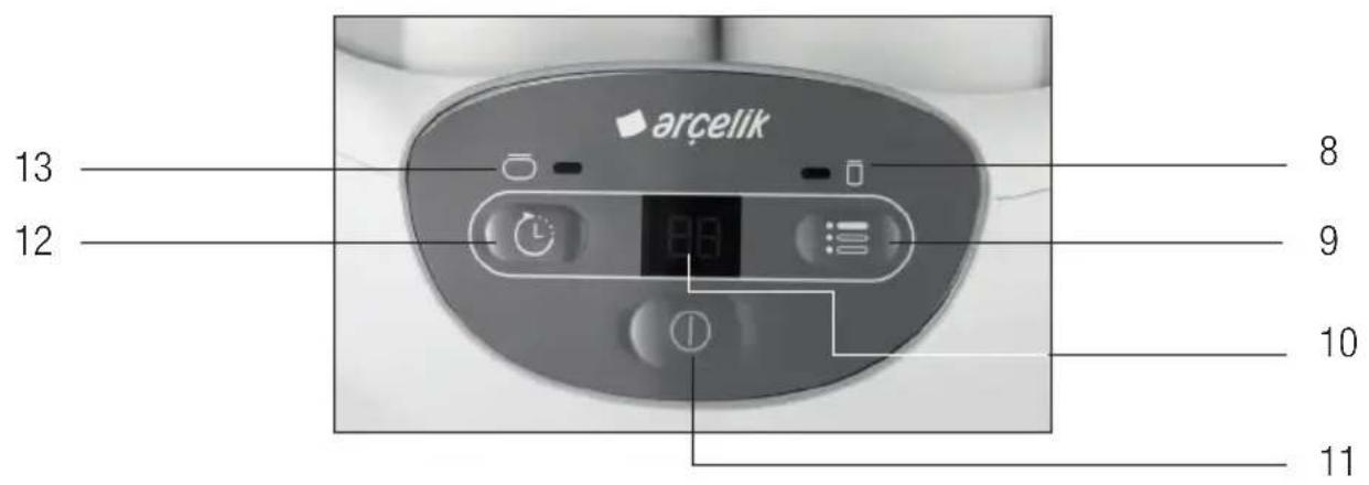 Arçelik K 1670 - Genel bakış - 2