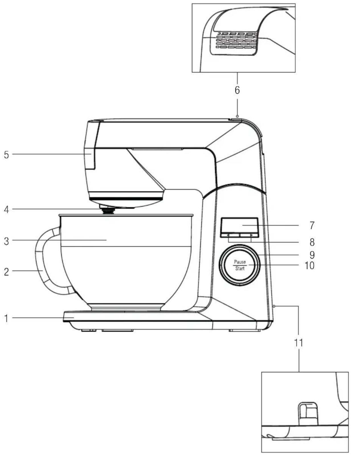 Arçelik K 1292 K - Sembollerin anlamları - 6