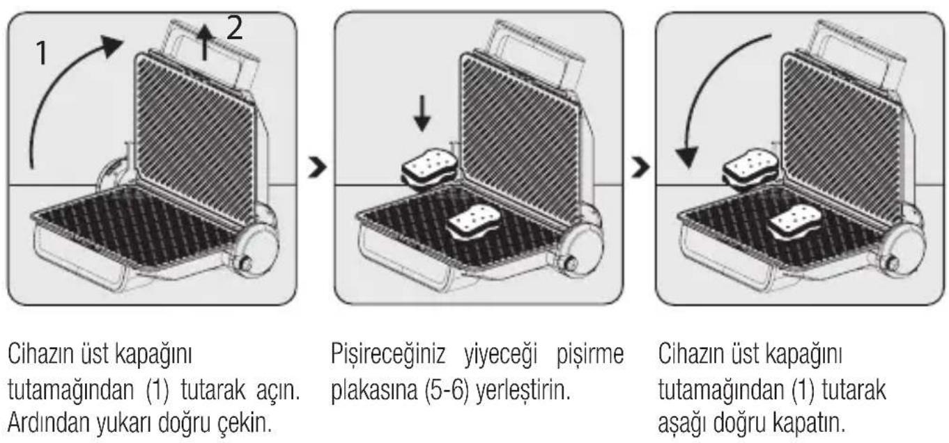 Arçelik TM 3006 S - Cihaz plakaları izgara fırın konumunda - 1