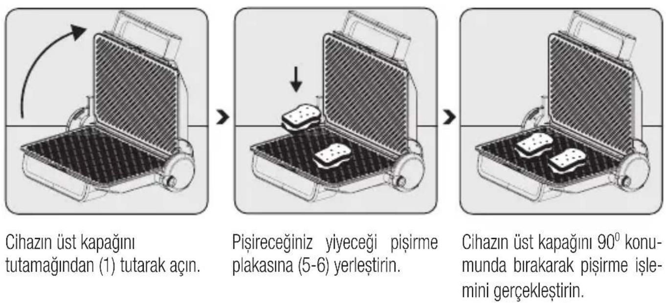Arçelik TM 3006 S - Cihaz plakaları yarı açık konumda - 1