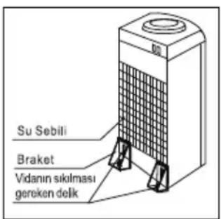 Arçelik 1039 SP - Kullanım öncesi braketin montajı - 2