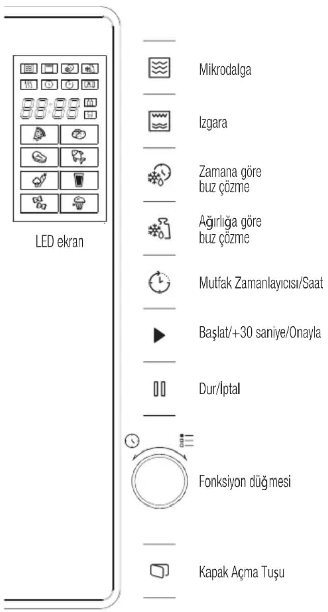 Arçelik MA 2521 D - Kontrol paneli - 1