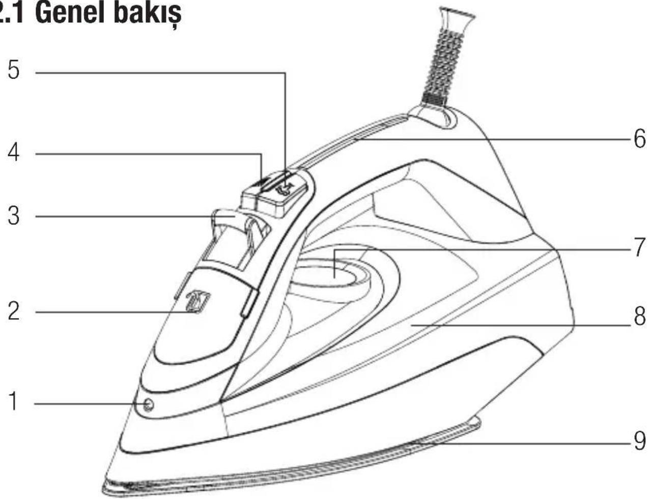 Arçelik BEU 5124 - Genel bakış - 1