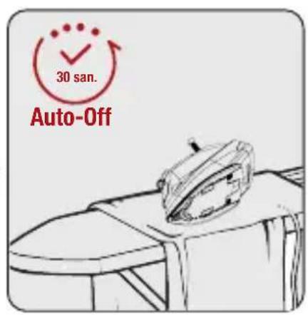 Arçelik BEU 5124 - Otomatik kapanma (Auto-Off) - 3
