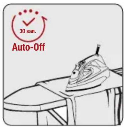 Arçelik BEU 5124 - Otomatik kapanma (Auto-Off) - 1