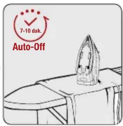 Arçelik BEU 5124 - Otomatik kapanma (Auto-Off) - 2