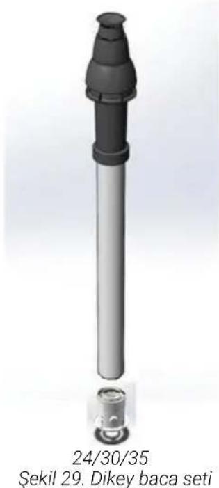 Arçelik Atria 30 - MAKSİMUM BACA UZUNLUĞU: 8 m - 1