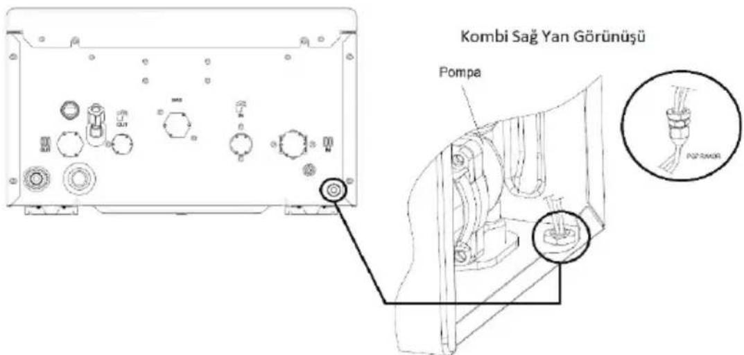 Arçelik Atria 30 - Kurulum - 1