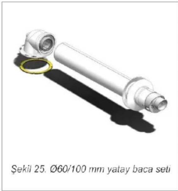 Arçelik Atria 30 - Kurulum - 1