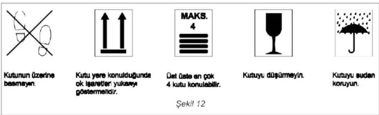 Arçelik Atria 30 - Taşıma ve ambalaj - 1