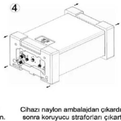 Arçelik Atria 35 - Ambalajın açılması - 4