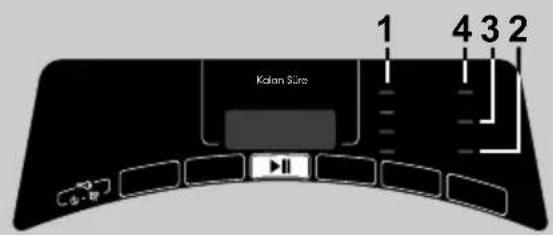 CANDY ROE H10A2TE-17 - Ekran - 1