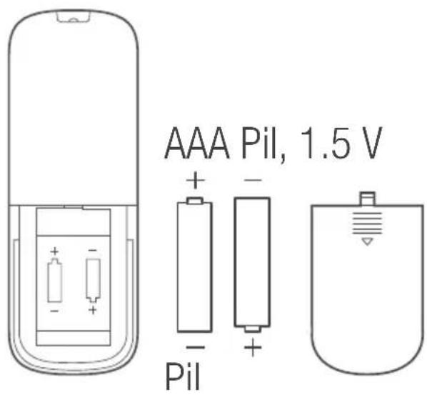 Arçelik 16380 HKV - Kullanım - 1