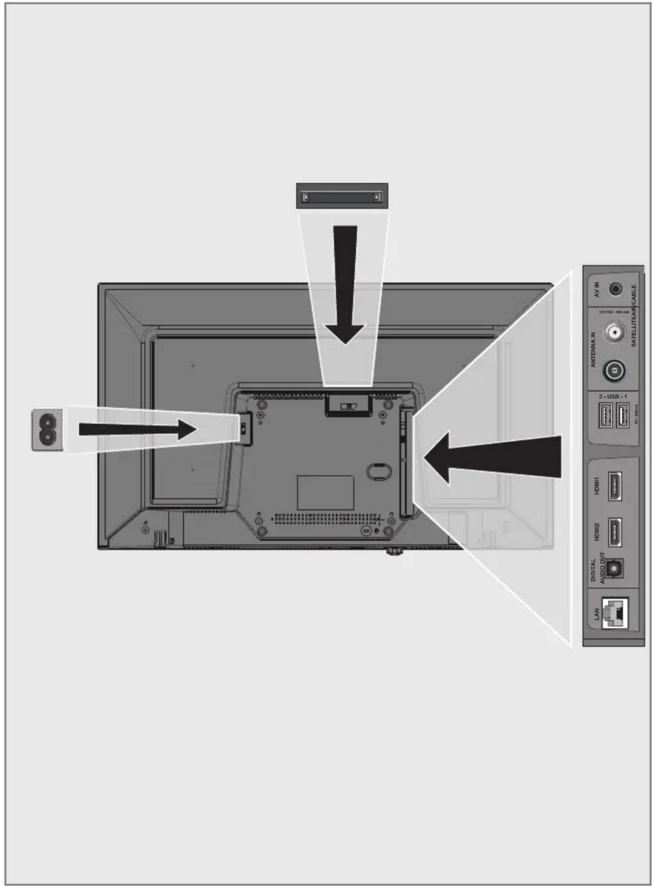 GRUNDIG 43 GFF 6950 B - Televizyon cihazının bağlantıları - 1