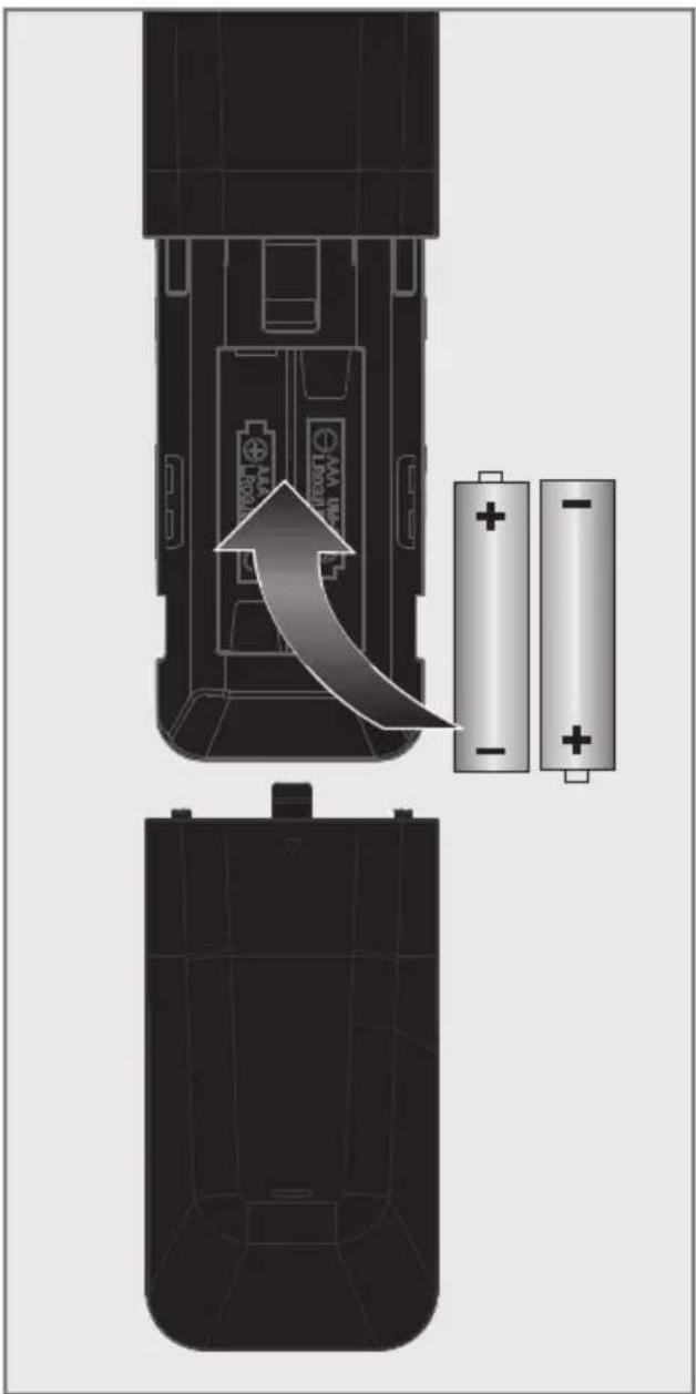 GRUNDIG 43 GFF 6950 B - Uzaktan kumandaya pillerin takılması - 1