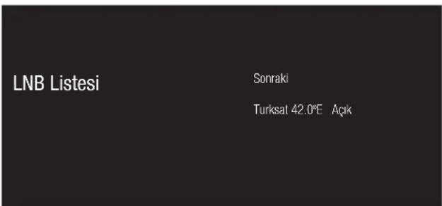 LNB Listesi Sonraki Turksat 42.0°E Açık