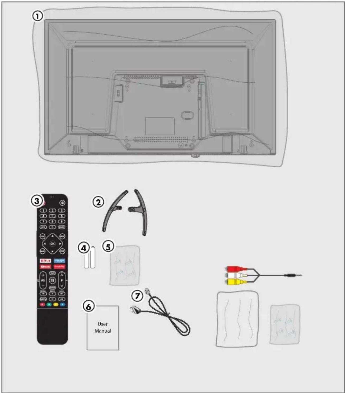 GRUNDIG 43 GFF 6950 B - Yazılım güncellemesi ile ilgili not - 1