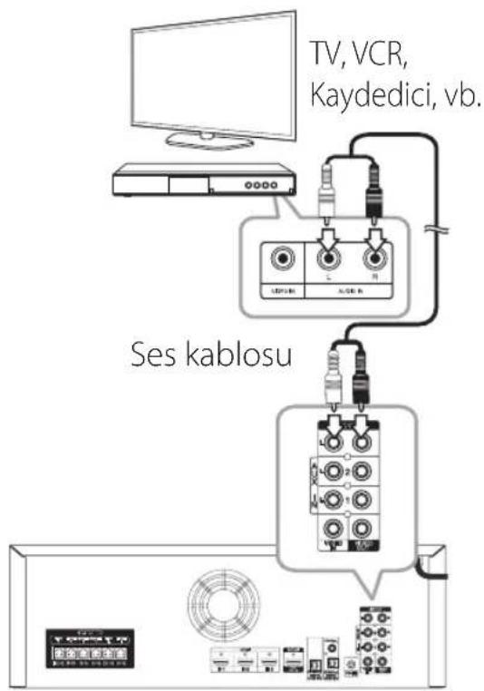 LG NA9640PN - Diğer cihazları bağlama - 1
