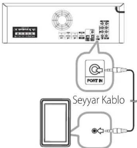 LG NA9640PN - taşınabilir cihazları bağlama - 1