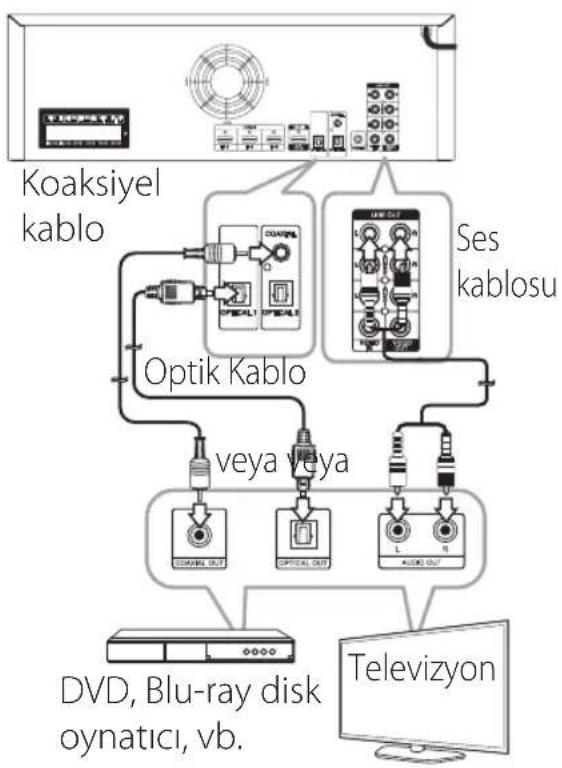 LG NA9640PN - Ses cihazlarını bağlama - 1