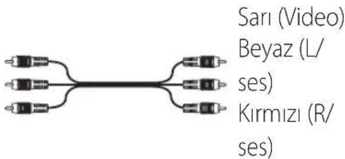LG NA9640PN - Gerekli kablolar - 3