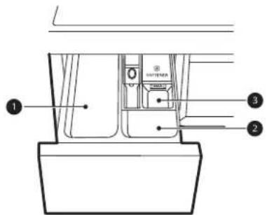 LG F4V3VRWKPE - Deterjan Bölmesinin Kullanılması - 1