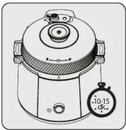 Arçelik MC 6251 - Kullanım - 3