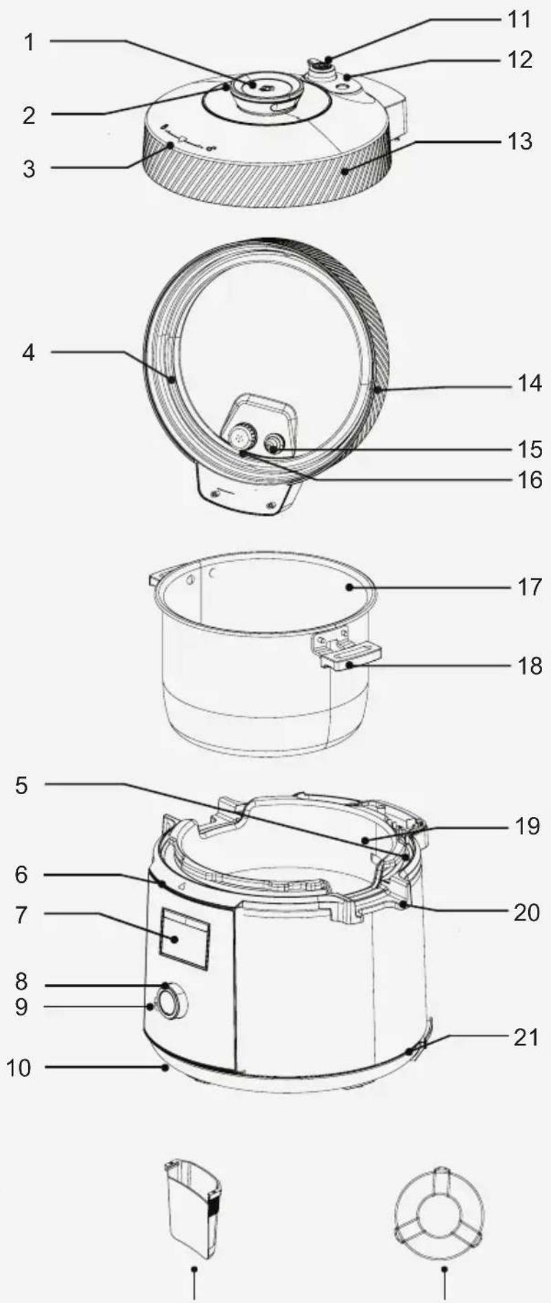 Arçelik MC 6251 - Sembollerin anlamları - 9