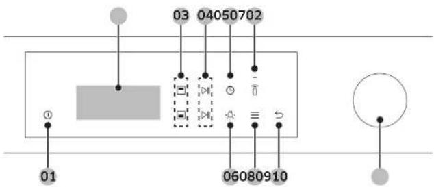 SAMSUNG NV7B56458AE - Kontrol paneli - 1