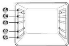 SAMSUNG NV7B56458AE - Aksesuarlar - 1