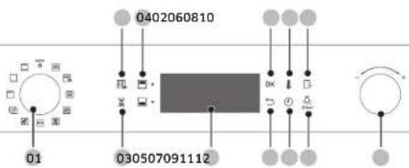 SAMSUNG NV75R7647RS - Kontrol paneli - 1