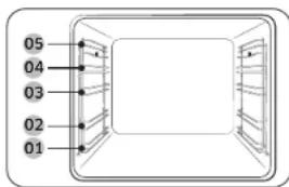 SAMSUNG NV75R7647RS - Aksesuarlar - 1