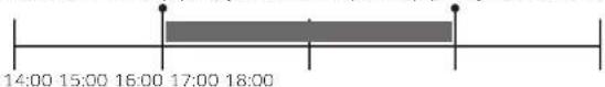 SAMSUNG NV75R7647RS - Durum 2 - 1