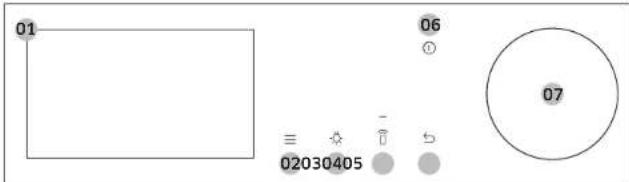 SAMSUNG NV7B6665IAN - Kontrol paneli - 1