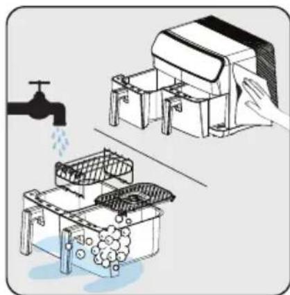 Arçelik FR 9284 - Cihazın kullanıma hazırlanması - 4