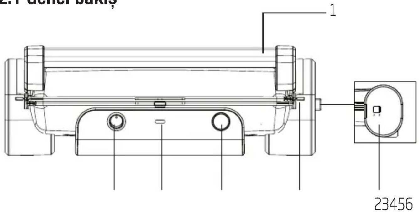 Arçelik MK 9250 I - Genel bakış, - 1