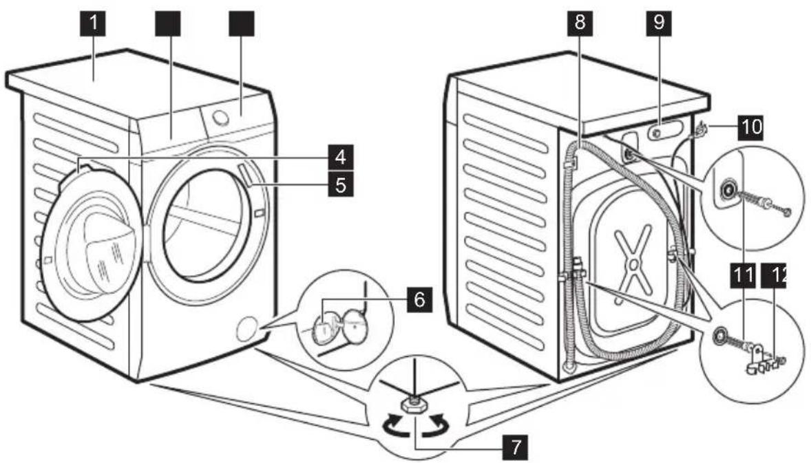 ELECTROLUX EW8WP2168LW - Cihaz genel görünümü - 1
