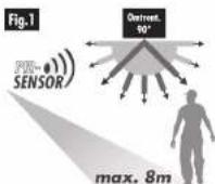 Megatron Bulka - MONTERING (fig. 1) - 1