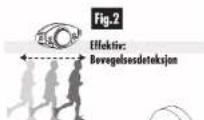 Megatron Bulka - MONTERING (fig. 1) - 2