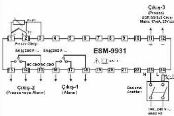 Cikus-3 (Process) SUB-0.52 Cover New: 17A, 27A, 27B SA@2320V... SA@2320V... Cikus-2 (Process Noise Alarm) Cikus-1 (Alarms) Sedanar Anisham N L 100 V~ 60A-12 + - ESM-931