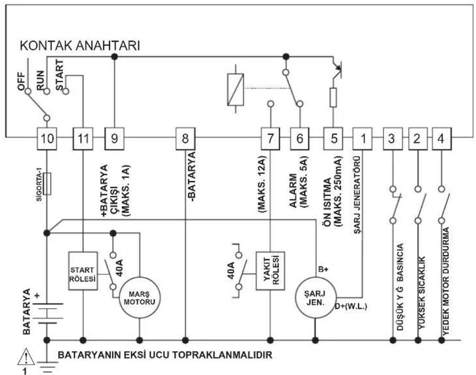 Emko EAOM-3 - Terminal Bağlantıları - 2