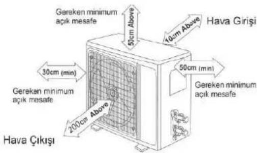 Baymak ELEGANT PLUS UV 09 - İç Ünite: - 2