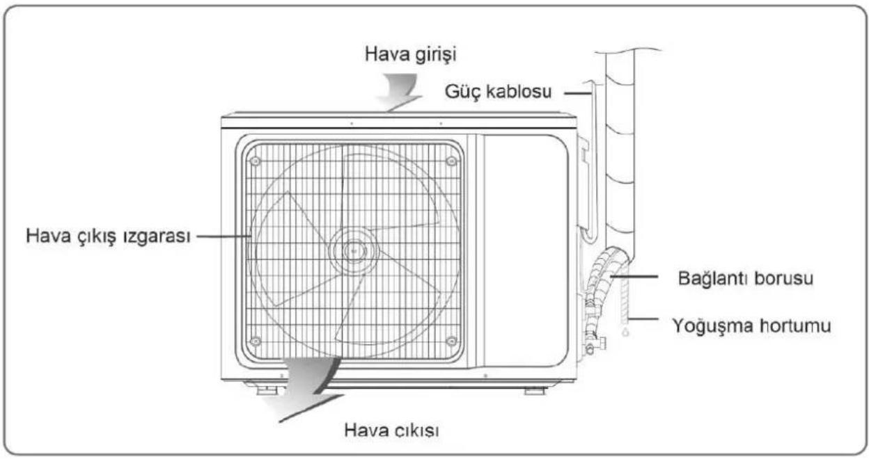 Baymak ELEGANT PLUS UV 09 - Dış Ünite - 1