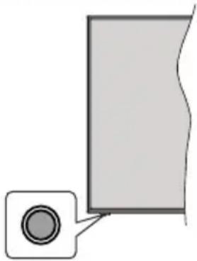 TOSHIBA 32WL3C64DT - Bekleme Bildirileri - 1