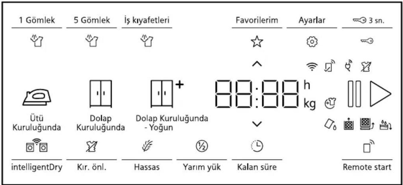 1 Gömlek 5 Gömlek İş kıyafetleri Favorilerim Ayarlar 3 sn. Ütü Kuruluğunda Dolap Kuruluğunda Dolap Kuruluğunda - Yoğun 88:88 h kg intelligentDry Kır. önl. Hassas Yarım yük Kalan süre Remote start