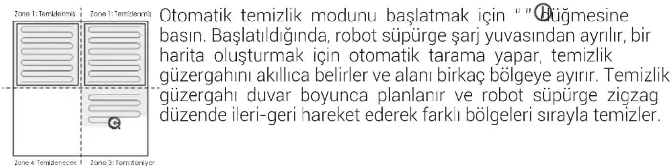 Arçelik Imperium Robo 3.1 RS 9231 - Temizliği başlatma - 1