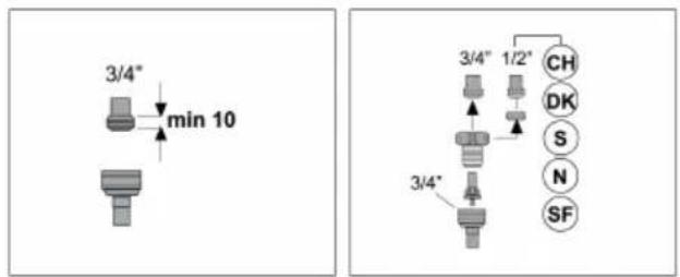 GRUNDIG GPDF 6732 - Su şebekesine bağlanması - 1